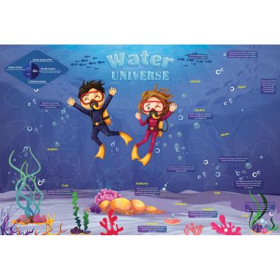 Комплект плакат със стикери Creative, Sea