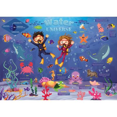 Комплект плакат със стикери Creative, Sea