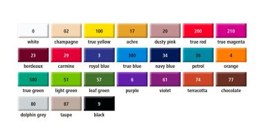 Полимерна глина Staedtler Fimo Profession,57g, СВЗЕЛЕН