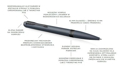 Химикалка Parker Meridian, СИН BT