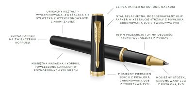 Ролер Parker Meridian, ЧЕРЕН GT